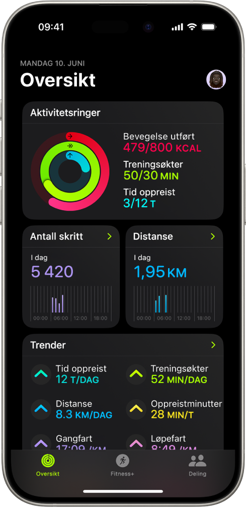 Apple Health